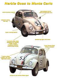 Herbie Goes To Monte Carlo 1977