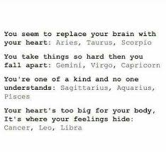 Pin By Deepika Sundar On My Sign Zodiac Signs Zodiac Sign Traits Zodiac