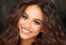 MAOTeen 2021 Fundraising Leaderboard