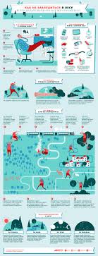 на восток от солнца на запад от луны купить Kak Ne Zabluditsya V Lesu Infografika S Izobrazheniyami Planirovshik Puteshestvij Sovety Puteshestvennikam Turizm
