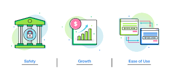 One of the biggest benefits of keeping your money in a savings account, is that your money will be insured. Everything You Need To Know About Opening A Savings Account Mintlife Blog