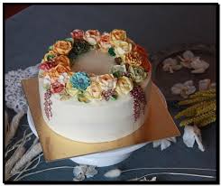 Looking for easy birthday cake ideas? 32 Birthday Cake Birthday Cake Kids Birthday Cake Alternatives Best Birthday Cake Recipe 80 Birthday Cake