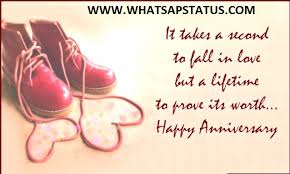 Marriage wishes sms in hindi language Get Anniversary Quotes Factstatus