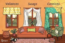 If its a theme kitchen window treatment you're looking for, look no further. Differences Between Valances Swags And Cornices