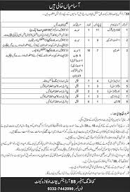 Pakistan Army Ammunition Depot Okara