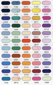 Madeira Silk Floss At Sew Fancy Inc