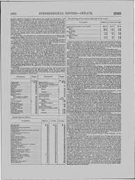 1897. - CONGRESSIONAL RECORD-SENATE.