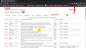 Tez aramanızı kolaylaştıracak arama motoru. Yok Tez Merkezi Tez Arama Indirme Yuksek Lisans Ve Doktora Tezleri Youtube