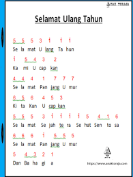 Hai sobat, jika kamu lagi belajar alat musik piano dan mencari not angka lagu anak anak. Not Angka Lagu Selamat Ulang Tahun
