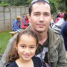 Wayne askew (@wayne25080)