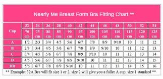 Damozelle Breast Forms Prosthesis Size Charts