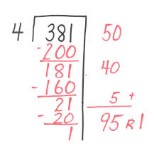 Partial Quotient Division Math Division Teaching Math Guided Math
