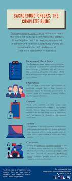 Background Checks The Complete Guide Background Check Complete Guide Do You Work