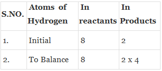 You know that reading balancing chemical equations gizmo answer key is beneficial, because we can easily get too much info online in the technologies have developed, and reading balancing chemical equations gizmo answer key books may be far more convenient and much easier. Balancing Chemical Equations Class 10 Notes Edurev
