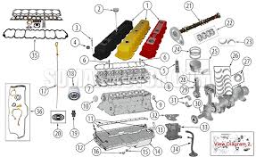 ← 2003 jeep grand cherokee fuse diagrams. 2003 Jeep 4 Liter Engine Diagram Wiring Diagram Replace Shorts Expect Shorts Expect Miramontiseo It