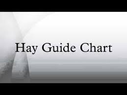 hay guide chart