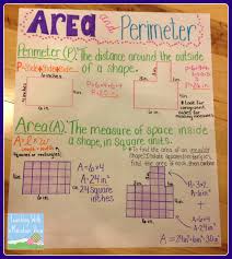 Third Grade Q4 Standards Compton Math