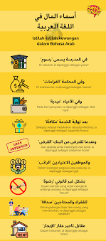Start studying jenis pekerjaan dalam bahasa arab. Soal Jawab Bahasa Arab Facebook