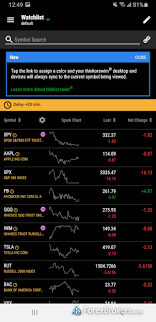 td ameritrade forex review 2021