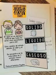 We did not find results for: 650 Ideas De Aulas Interactivas En 2021 Computadora Para Ninos Profesor De Informatica Kid Science
