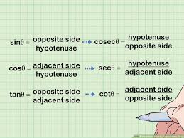 How To Remember The Trigonometric Table 11 Steps With