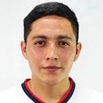 Edwin Cerna stats and ratings