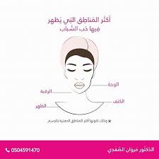 يظهر حب الشباب في الأماكن التي تحتوي على أكبر نسبة من الغدد الدهنية وهي الوجه الرقبة الكتفين الظهر جلدية صحة Instagram Photo Photo And Video Instagram
