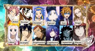 Which naruto character am i? Fairy Tail Cancer Anime