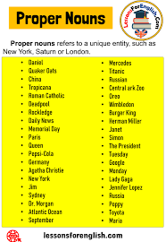 English Proper Nouns Definition And 40 Example Nouns Proper Nouns Refers To A Unique Entity Such As New York Saturn Proper Nouns Proper Noun Examples Nouns