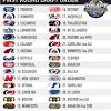 The nhl draft will be held on july 23rd and 24th. Https Encrypted Tbn0 Gstatic Com Images Q Tbn And9gcs23e4lykyzplzs4vmuzuispwd8vr2qclgqlca Scuthuppyhl Usqp Cau