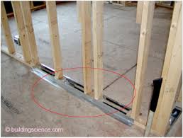 View the best return air plenum on alibaba.com for all kinds of hvac installations. Info 801 What S Wrong With This Practice Using Unsealed Wall Cavities Or Panned Floor Joists As Return Plenum Building Science Corporation