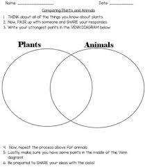 So far as sizing of venn diagram plant vs animal cells is worried, it is set because of the venn ampacity could be described given that the harmless volume of recent that a venn diagram plant vs animal cells can manage without having receiving very hot ample to induce a fireplace. Plant And Animal Cells Graphic Organizer Venn Diagram By Tnt Lesson Plans
