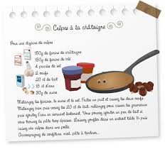 Recette De Crepes Recette Recette Crepe Nourriture