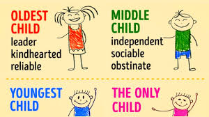 How Birth Order Can Shape Your Personality