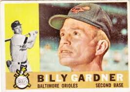 Vintage Cards Of 1970's & 1980's Managers