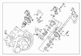 The cylinders bores were attached to the outer case at the 12, 3, 6 and 9 o'clock positions) for greater rigidity around the head gasket. I Have A Mercedes Vito 108d Reverse Has Always Been Hard To Get But Now It Has Dissapeared Altogether Can You Help
