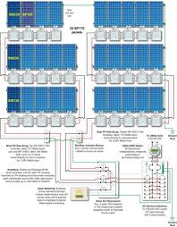 Step by step pv panel installation tutorials with batteries, ups (inverter) and load calculation. Mc 2438 Diy Solar Panel System Wiring Diagram Pdf Download Diagram
