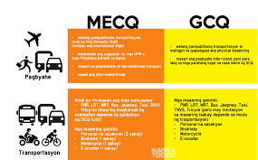 We did not find results for: Gabay Sa Mecq Gcq At Mgcq Manila Today