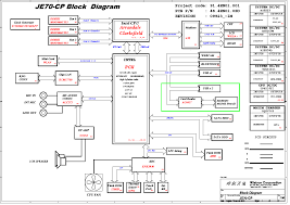 Acer aspire 7741 driver do. Acer Aspire 7741 7741z 7741g 7741zg Emachines G730g Wistron Je70 Cp Rev 1m Sch Service Manual Download Schematics Eeprom Repair Info For Electronics Experts