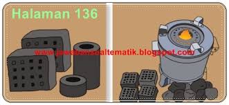 Simak pembahasan kunci jawaban tema 1 kelas 3 sd/mi halaman 14, selengkapnya berikut ini. Kunci Jawaban Buku Siswa Kelas 3 Tema 6 Halaman 138 139 140 141 142 Jawaban Soal Tematik