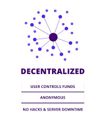 ‍ what is a decentralized exchange (dex)? What Is Decentralized Exchange Quora