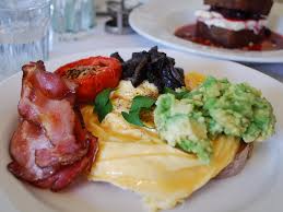 Do not ask r/keto for medical advice. How To Do The Keto Diet Ketogenic Eating And Ketosis Explained