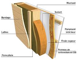 Tiny House Cabane Notre Projet Maison Ossature Bois Ossature Bois Maison Bois