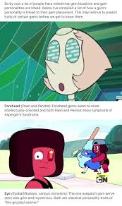 Pin By Space Cadet On Steven Universe Steven Universe Theories Steven Universe Gem Steven Universe Memes