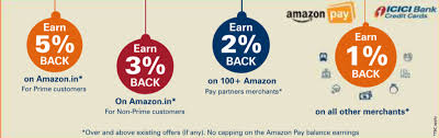 Check spelling or type a new query. Amazon Pay Icici Bank Credit Card Fees Rewards How To Apply
