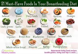 21 Must Have Foods In Your Breastfeeding Diet Breastfeeding Foods Baby Food Recipes Food