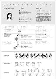 The cover letter is an introduction and a manager will look at candidates who write one with more interest than ones who don't. Galeria De Los Mejores Curriculum Vitae En Arquitectura Architecture Resume Infographic Resume Portfolio Design