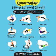 Basement design ideas are limitless. Quarantine Workouts 10 Best Home Workout Ideasv