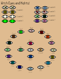 The Various Eyes of Witches in my World: their Irises, their Pupils, and  relations to their Might : r/worldbuilding