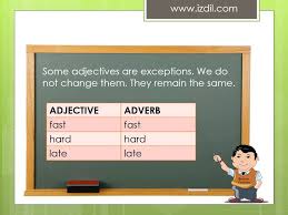 Quickly · quickly is the usual adverb from quick: Adverbs Of Manner Easy English Lesson Youtube